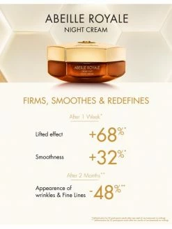 Guerlain Abeille Royale Anti-Aging Night Cream -CHARVET AND GUERLAIN Sales unnamed file 329