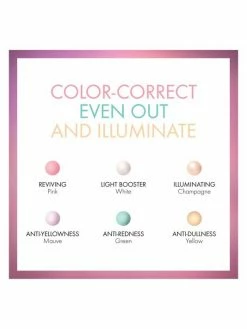 Guerlain Meteorites Highlighting Powder Pearls 02 Light -CHARVET AND GUERLAIN Sales unnamed file 661