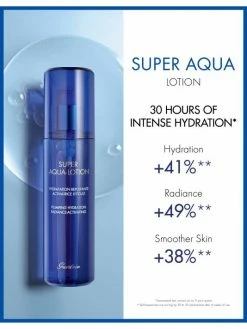 Guerlain Super Aqua Plumping & Hydrating Lotion -CHARVET AND GUERLAIN Sales unnamed file 728