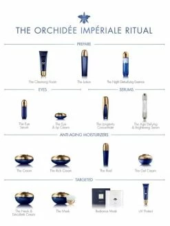 Guerlain Orchidee Imperiale Anti-Aging Neck & Decollete Cream -CHARVET AND GUERLAIN Sales unnamed file 736