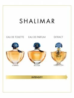Guerlain Shalimar Eau De Parfum -CHARVET AND GUERLAIN Sales unnamed file 796