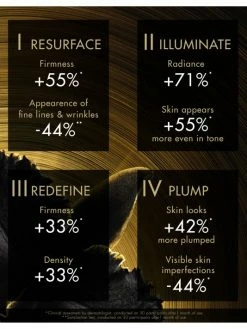 Guerlain Orchidee Imperiale Black Cure 4 Week Anti-Aging Treatment -CHARVET AND GUERLAIN Sales unnamed file 918